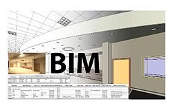 BIM软件有哪些？